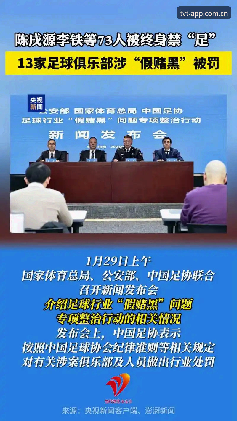 tvt体育官方通道 中国足协第三批禁足名单全面解析:65人受罚背后,足球反腐进入深水区