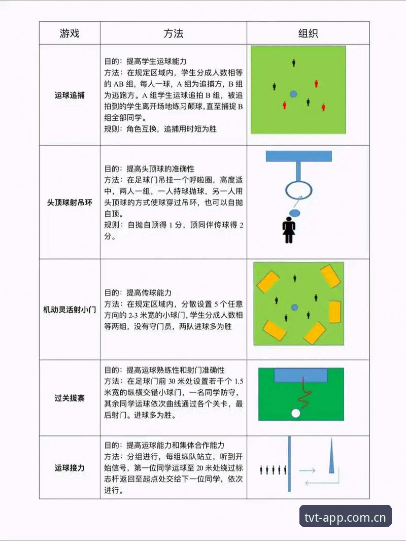 7步掌握tvt体育使用教程：从下载到畅玩赛事的完整指南
