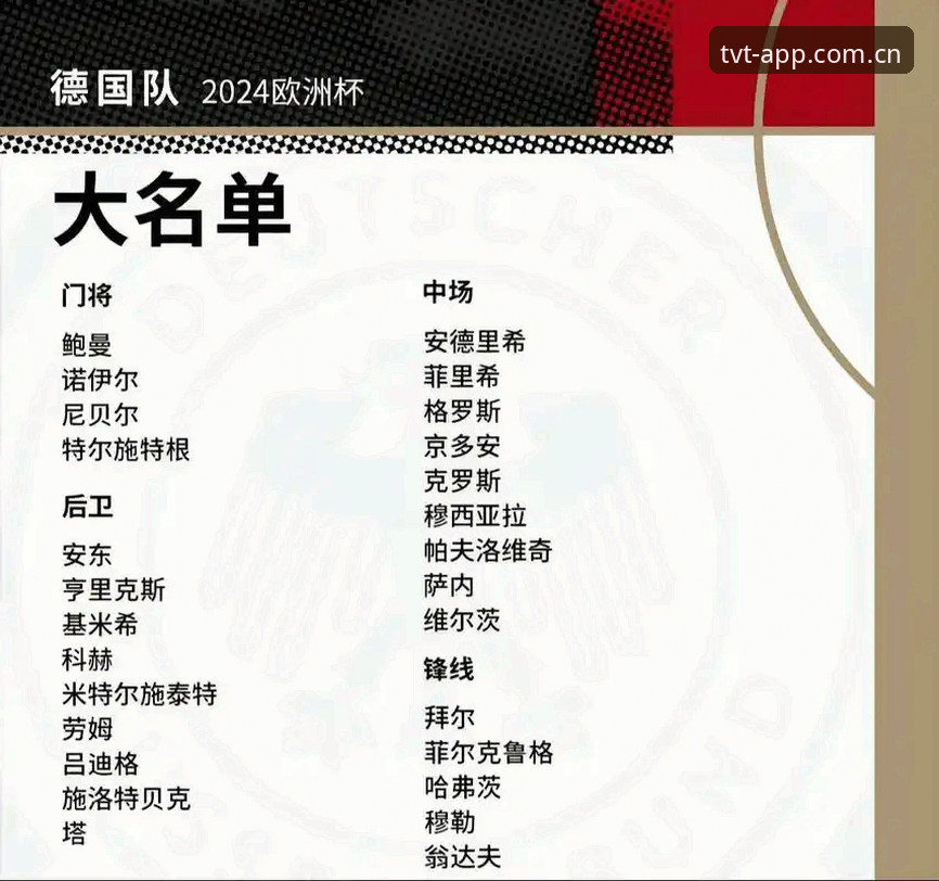 TVT体育视角·德国队世界杯名单深度解析